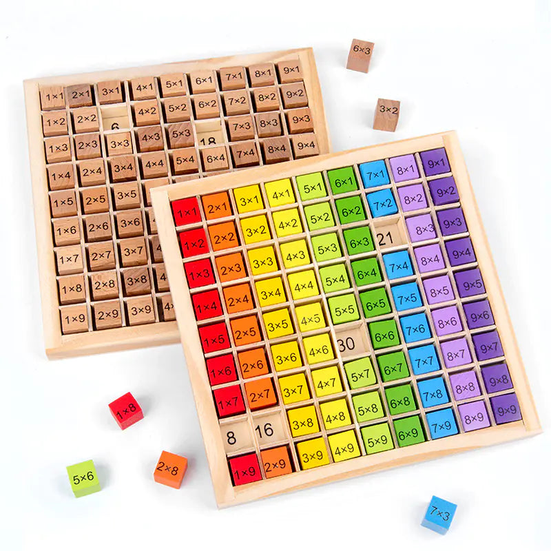 BrightLearn Multiplication Blocks