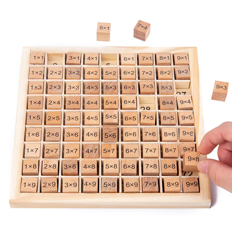 BrightLearn Multiplication Blocks